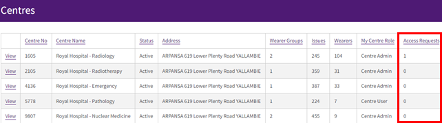 PRMS Portal User Guide Images 2